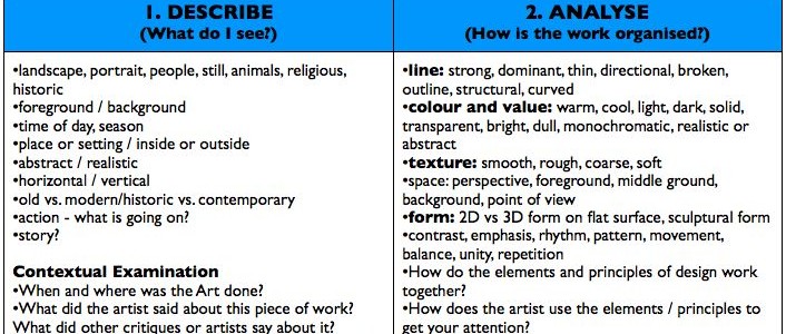 Qual é a diferença entre analyse e analyze ?